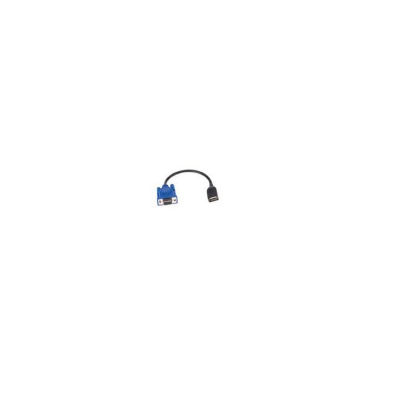 Kabel USB host do terminali Intermec